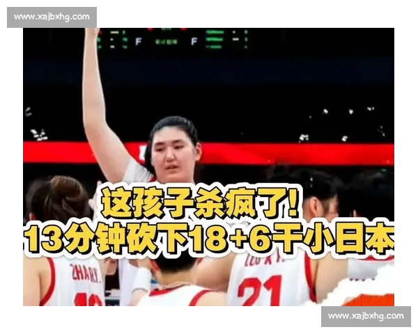 18 岁 2.26 米新星张子宇 15 分钟砍 16+7!三人包夹难挡,热身暴扣展统治力 18 岁 2.26 米新星张子宇 15 分钟砍 16+7!三人包夹难挡,热身暴扣展统治力
